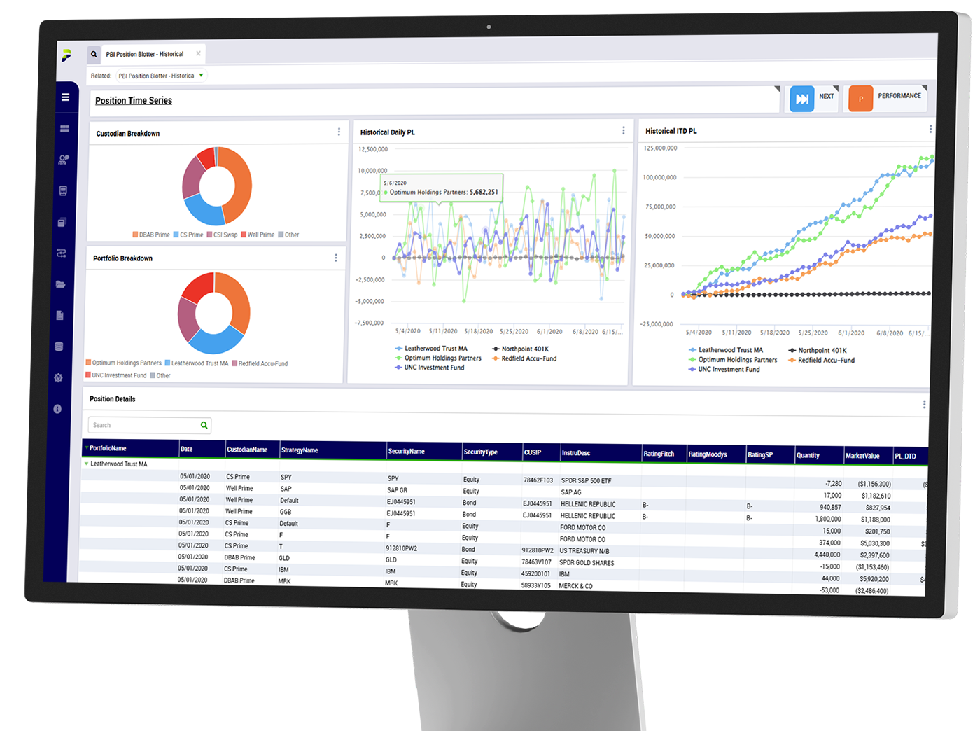 A unified platform for front-office lifecycles